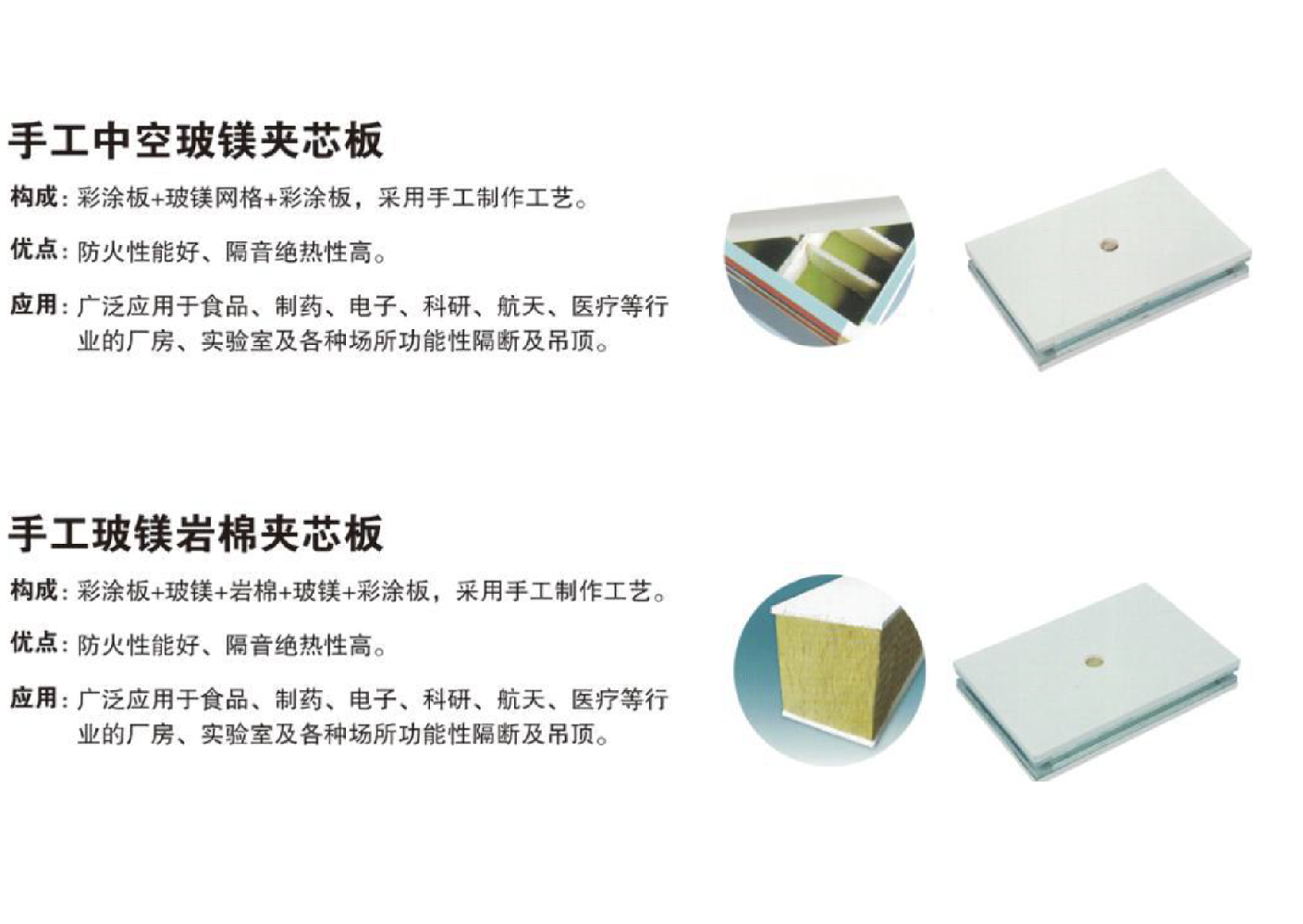夾芯板
