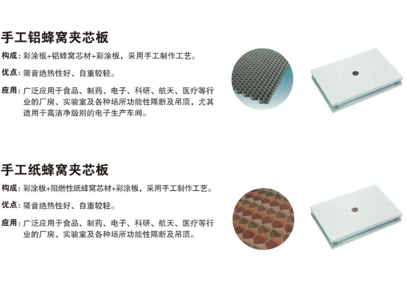夾芯板